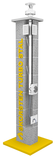 Czamaninek Turbo Stal